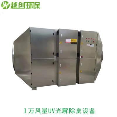 UV光解凈化器 廢氣凈化除臭設(shè)備 光催化廢氣處理設(shè)備.jpg