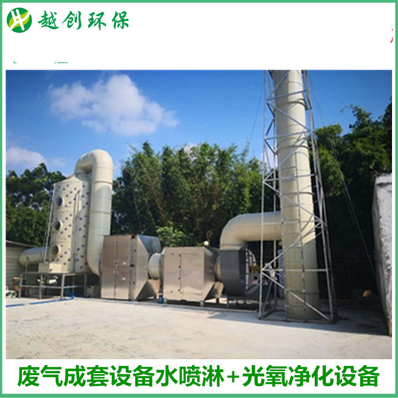 光氧催化凈化設(shè)備（UV光解）