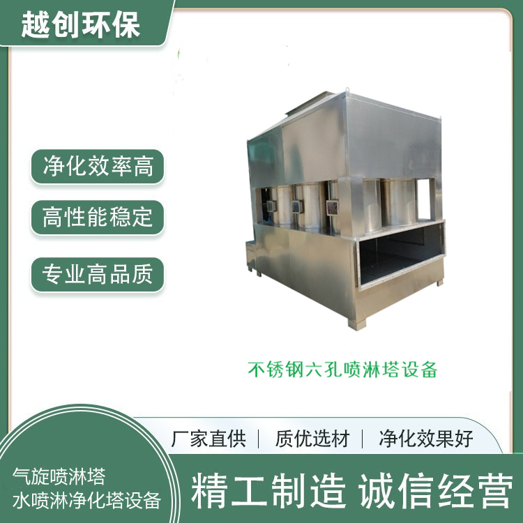 PP阻燃噴淋凈化塔裝置 廢氣凈化塔 酸堿廢氣處理設(shè)備填料塔可定制