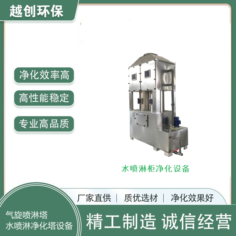 環(huán)保PP噴淋塔廢氣處理設(shè)備水淋塔不銹鋼除塵酸霧凈化塔處理塔